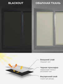 Рулонные шторы НАТАЛИ 02 БЛЭКАУТ 75*180